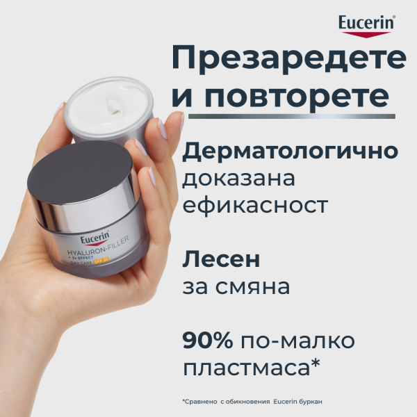 Eucerin® Комплект Hyaluron-Filler Дневен крем SPF30 + РЕФИЛ, 2 x 50мл ПРОМО