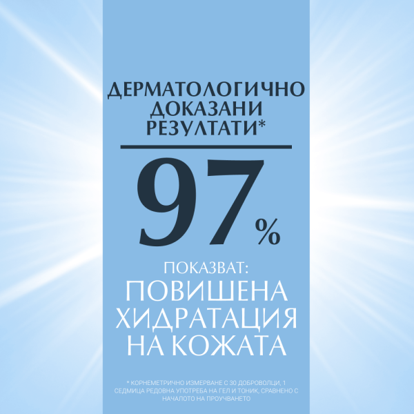 Eucerin Duo Pack DermatoClean Измиващ гел за лице с хиалурон 2х200мл