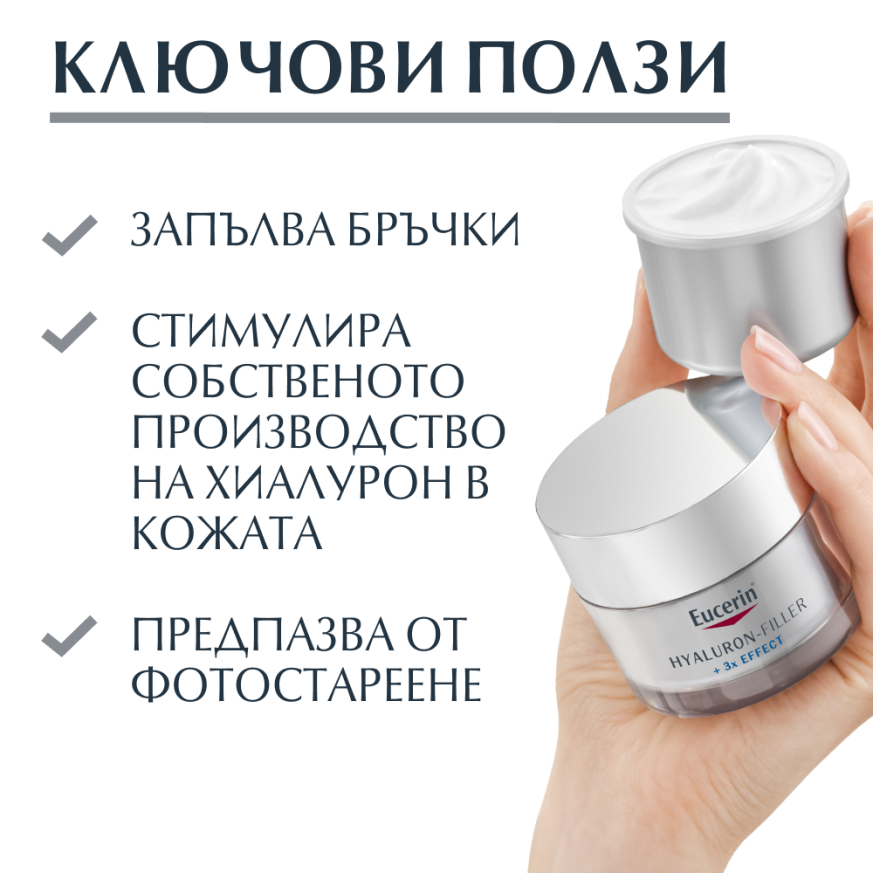 Eucerin® Hyaluron-Filler Дневен крем за суха кожа SPF15, Рефил