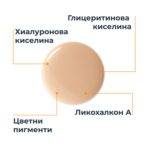 Eucerin Оцветен слънцезащитен ултралек флуид за лице HYDRO PROTECT SPF 50+ Светъл, 50 мл