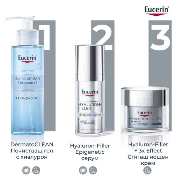 Eucerin Hyaluron-Filler Нощен крем