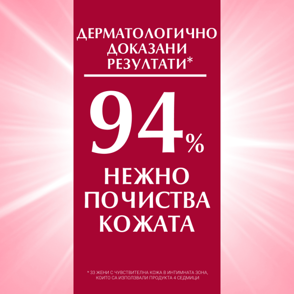 Eucerin® Duo Pack Интимен измиващ гел 2x250мл