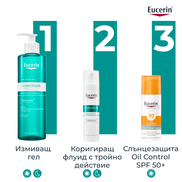 Eucerin DermoPure Clinical Измиващ гел 1+1