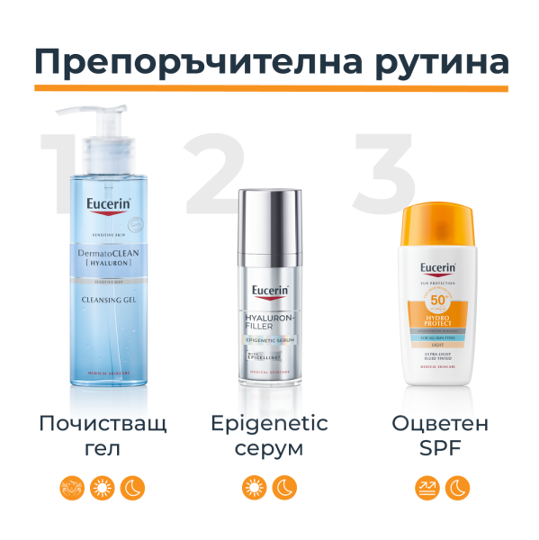 Eucerin Оцветен слънцезащитен ултралек флуид за лице HYDRO PROTECT SPF 50+ Светъл, 50 мл