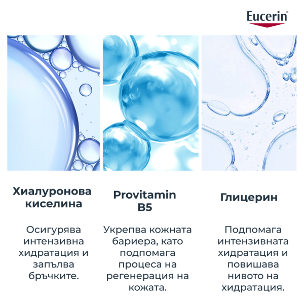 Eucerin® Hyaluron-Filler Стягащ серум 30 мл